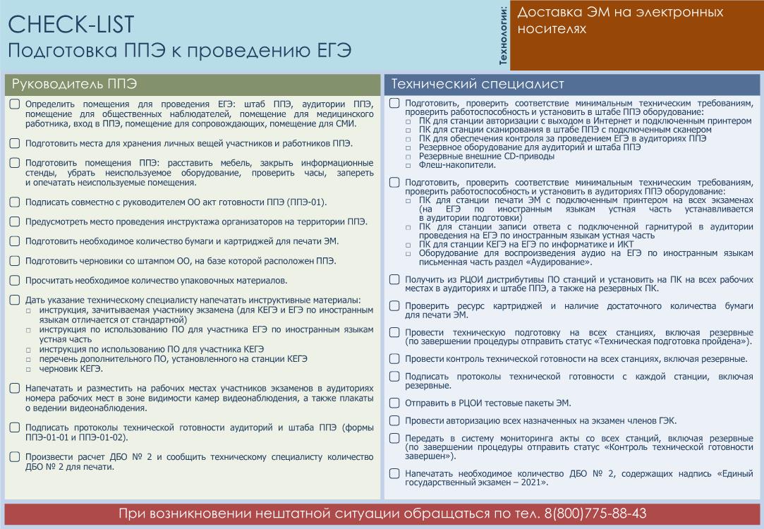 Муниципальное бюджетное общеобразовательное учреждение «Старобачатская  средняя общеобразовательная школа» - ЕГЭ 2024